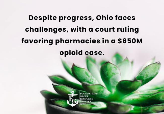 Increased Access to Treatment