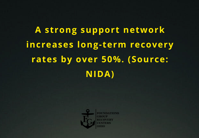 About Building Healthy Routines in IOP Recovery