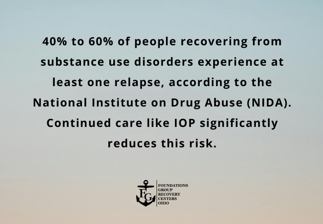 How IOP Builds Long-Term Sobriety After Rehab