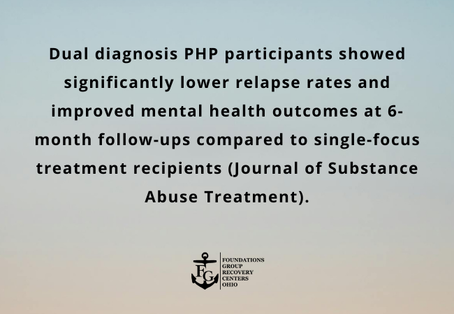How PHP Treats Mental Health and Addiction Together