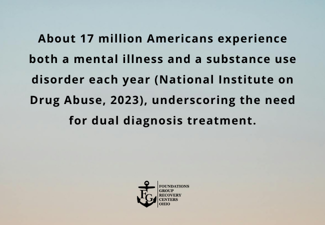 Signs You Need Help for Drug or Alcohol Use
