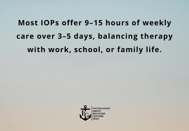 What to Expect in an IOP: A Day in Addiction Treatment