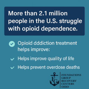 Opioid Addiction Treatment