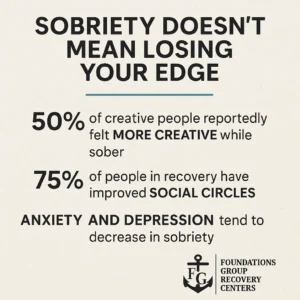 Alcohol Addiction Treatment & Identity