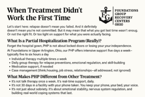 Post-Relapse PHP