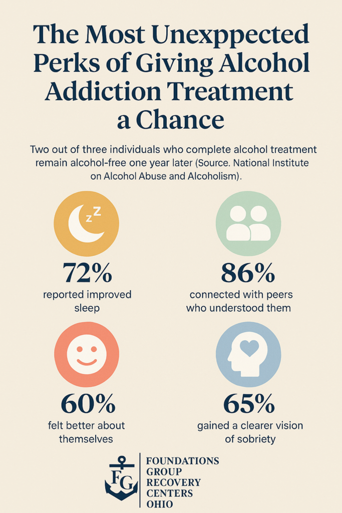 Unexpected Perks of Alcohol Addiction Treatment in Ohio