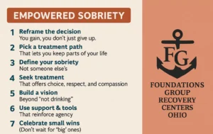 Empowered Sobriety 