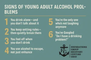 Alcohol Warning Signs 