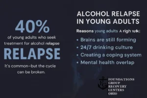 Young Adult Relapse 