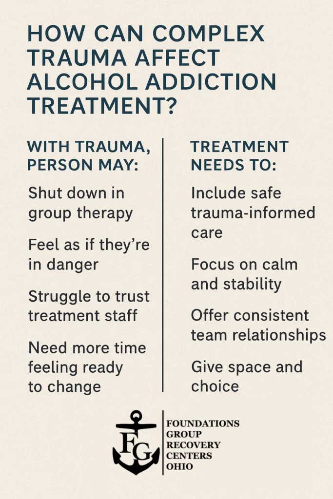 Alcohol Addiction Treatment & Trauma