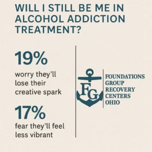 Alcohol Addiction Treatment for Creative and Emotional People