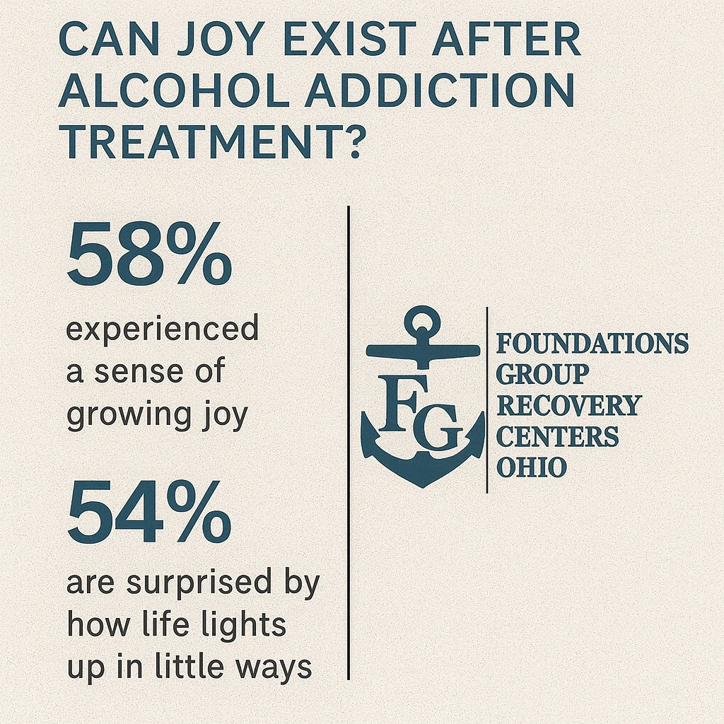 Joy After Alcohol Addiction Treatment in Upper Arlington