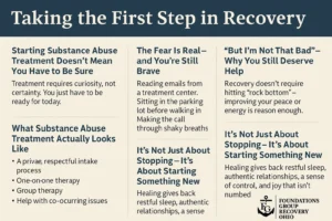 Taking First Step
