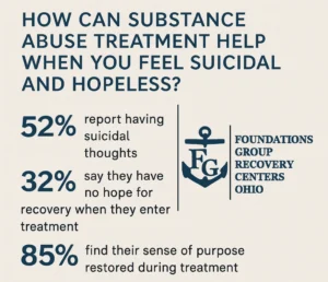 When You’re Not Sure If Treatment Is Right