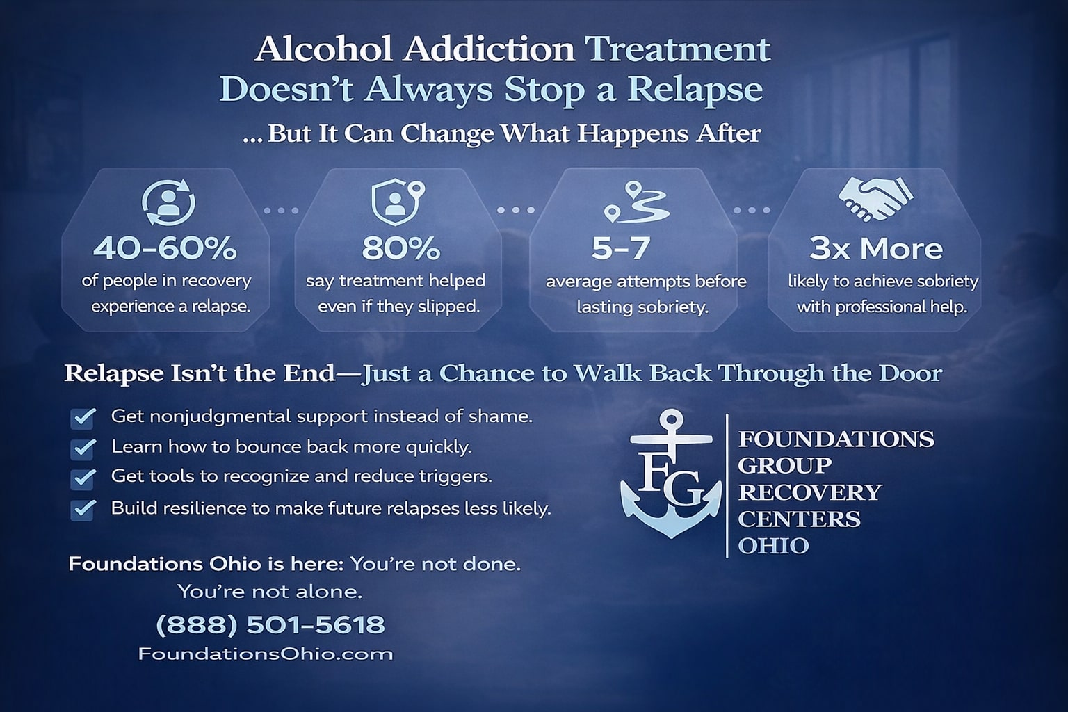 Alcohol Addiction Treatment and Relapse