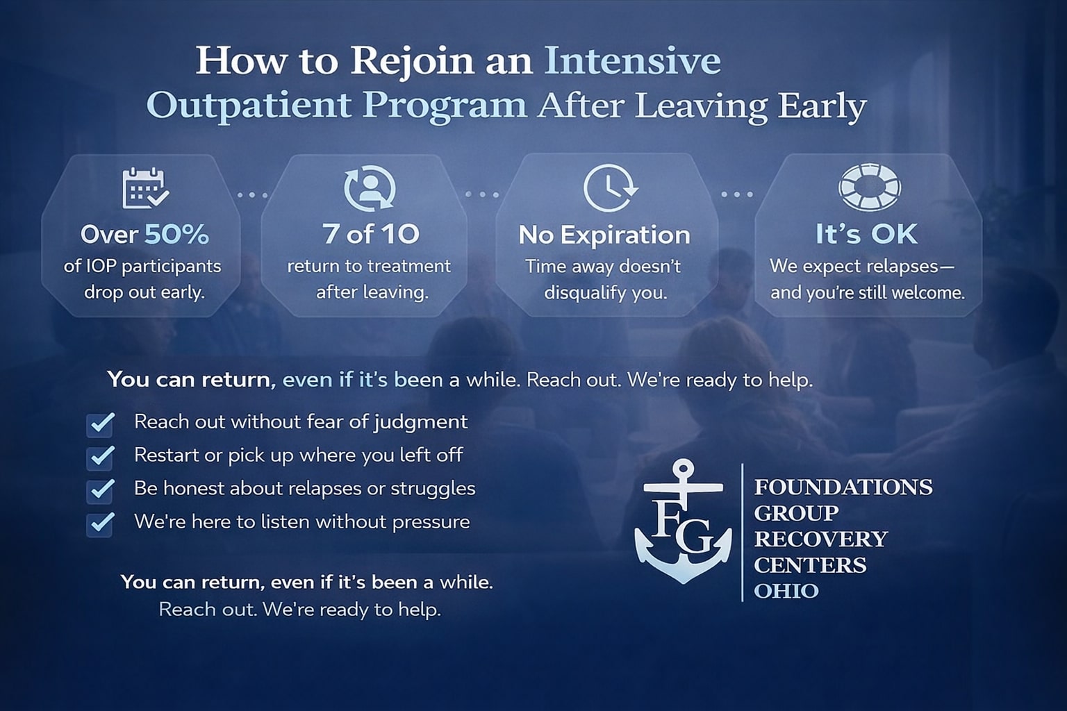 Can You Return to IOP After Leaving Early