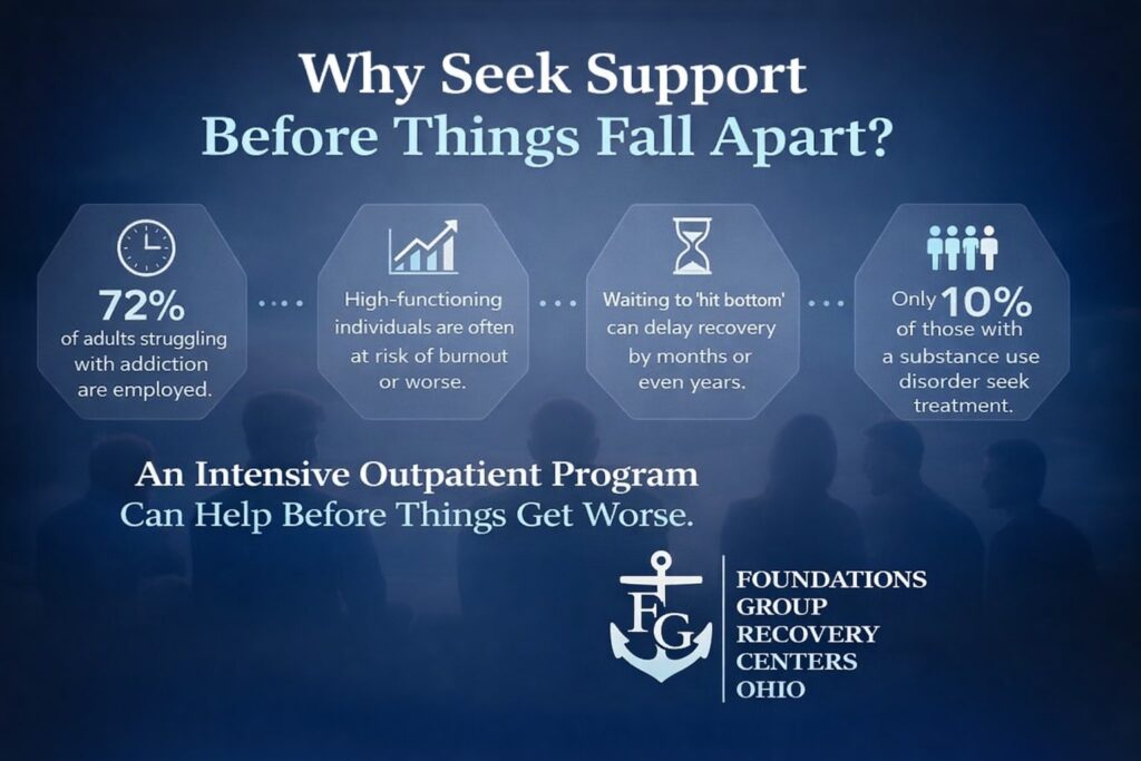 Intensive Outpatient Program for High-Functioning Adults