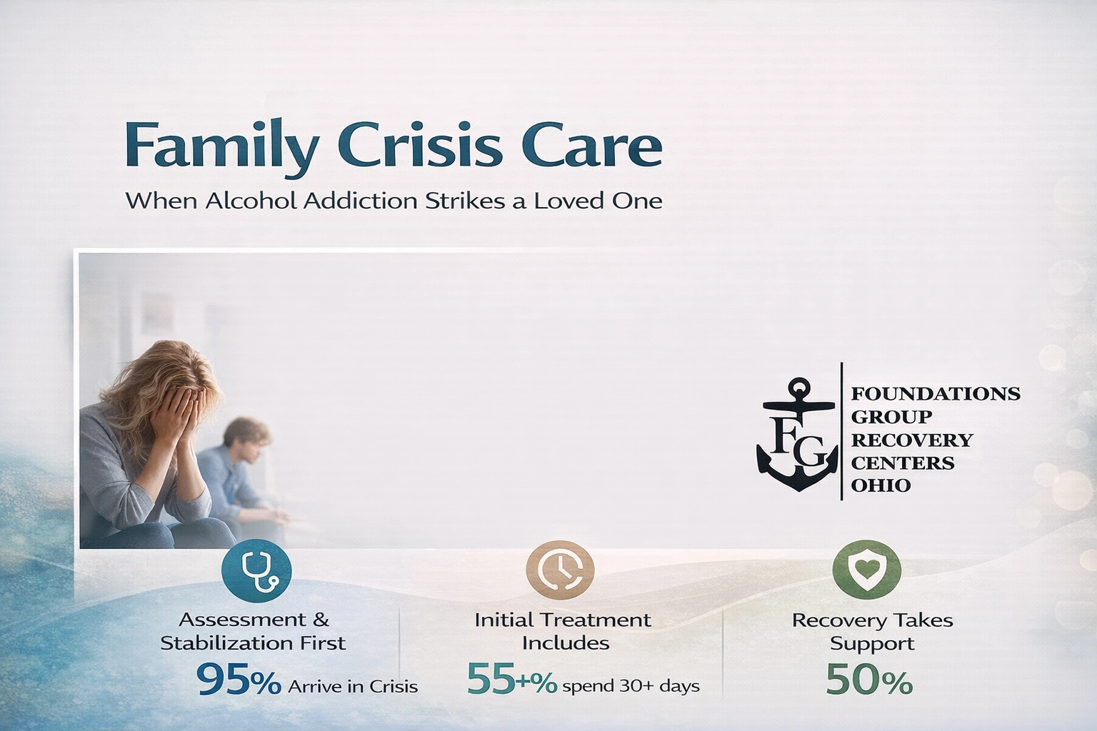 Family Crisis Care