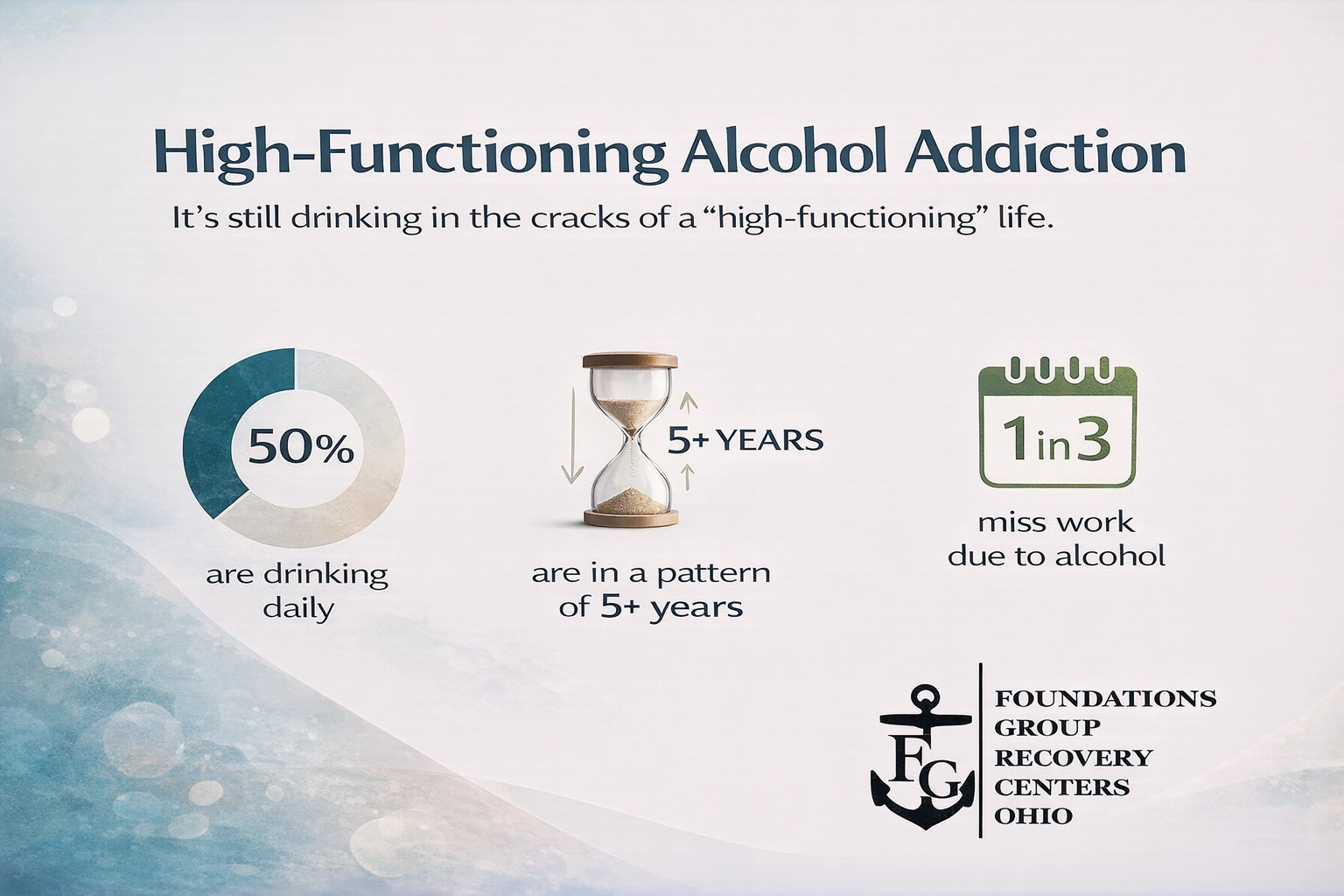 Hidden Alcohol Strain