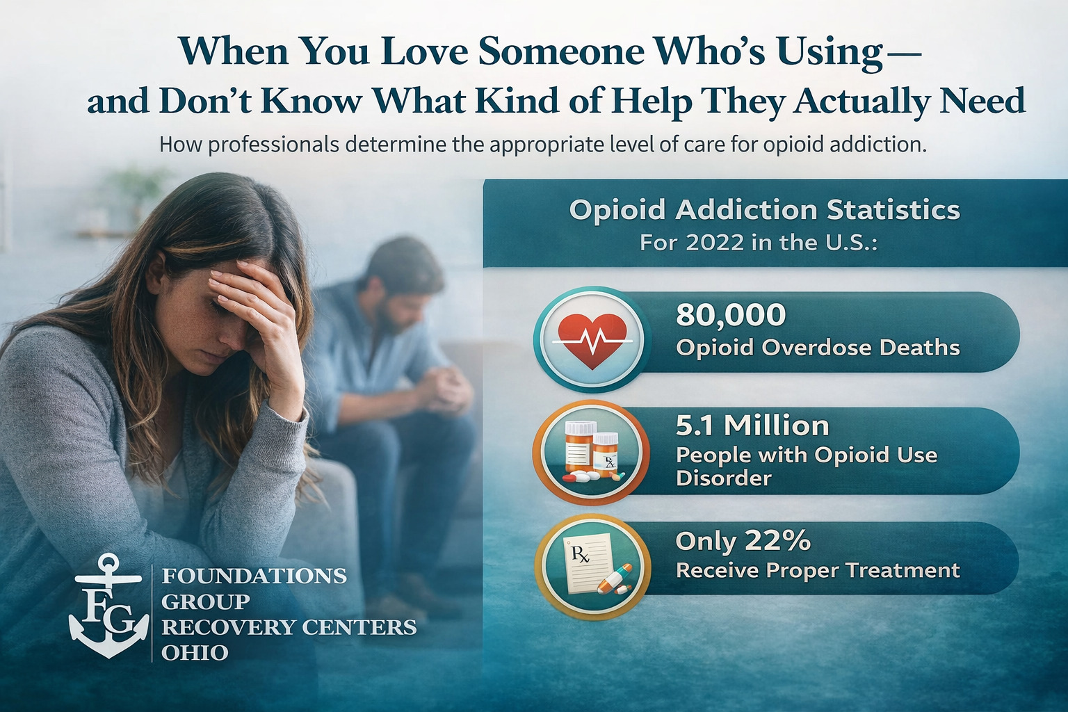 How Treatment Plans Are Chosen for Opioid Recovery