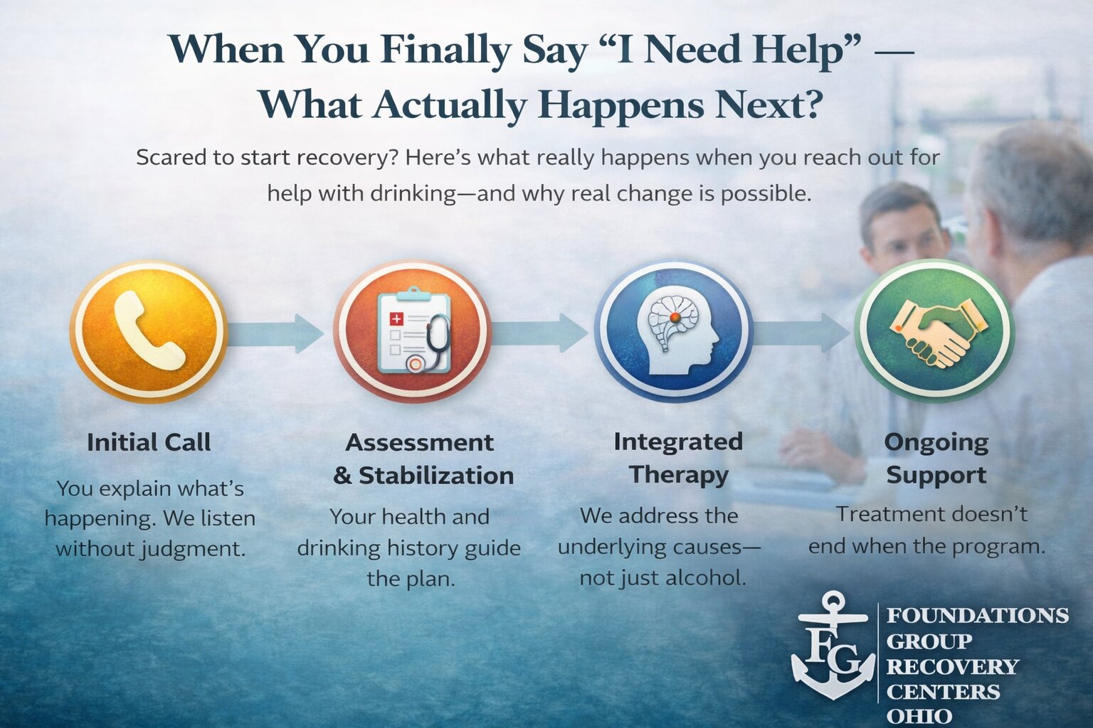 What to Expect When You Finally Get Help for Drinking