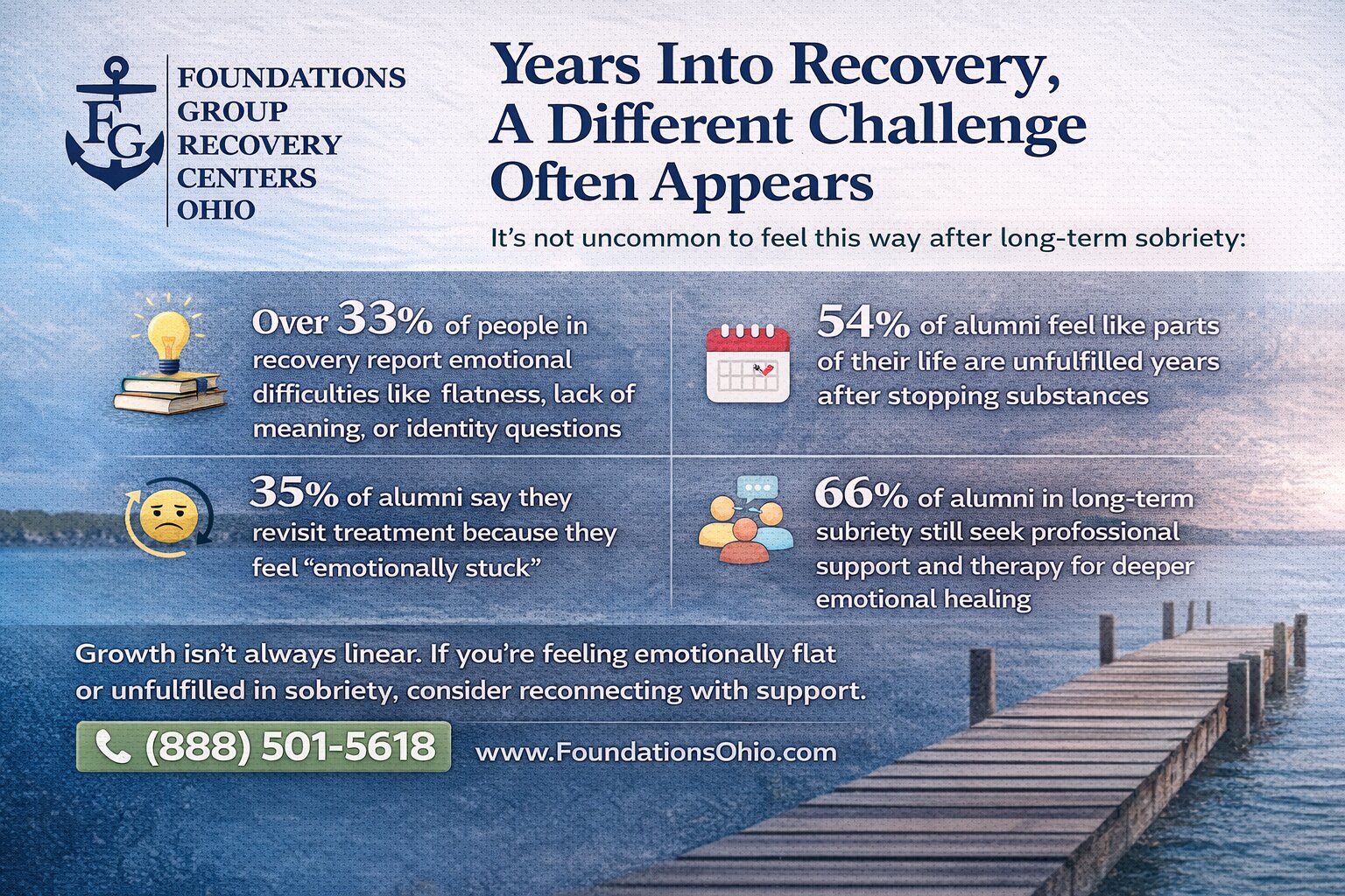 The Hidden Emotional Stage of Long-Term Sobriety