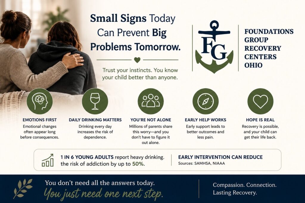 Parents Concerned About Daily Drinking in Young Adults