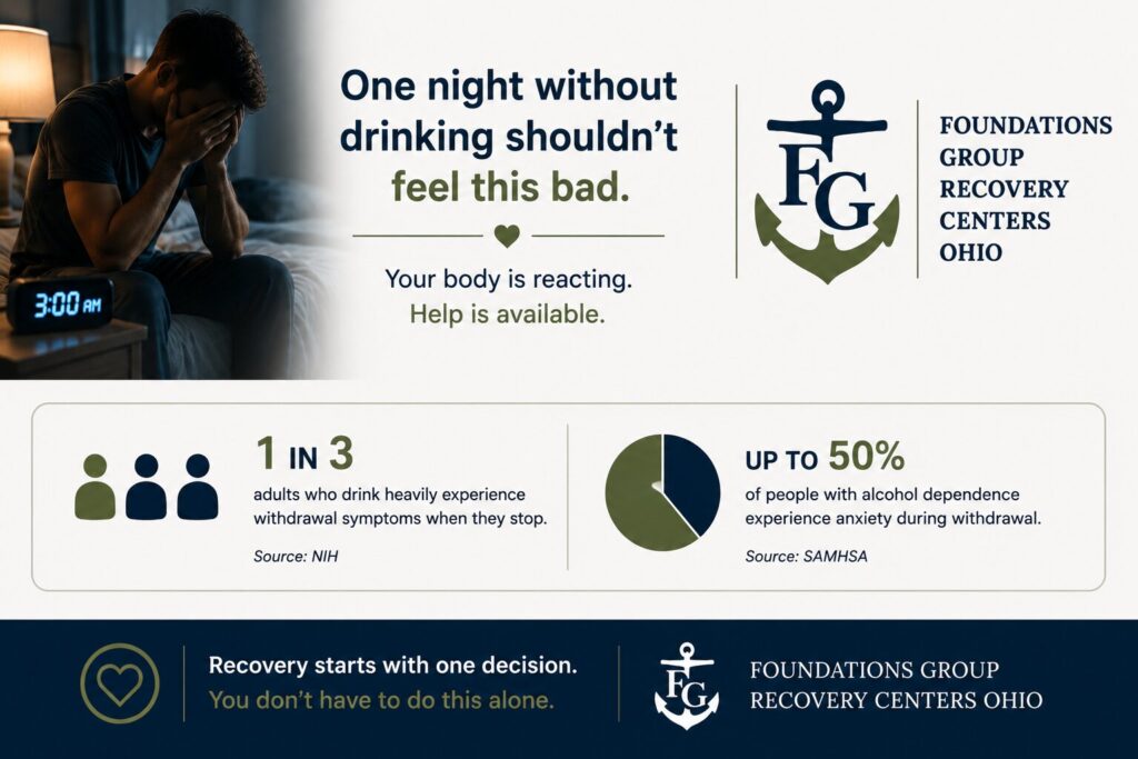 Why One Night Without Alcohol Felt So Scary