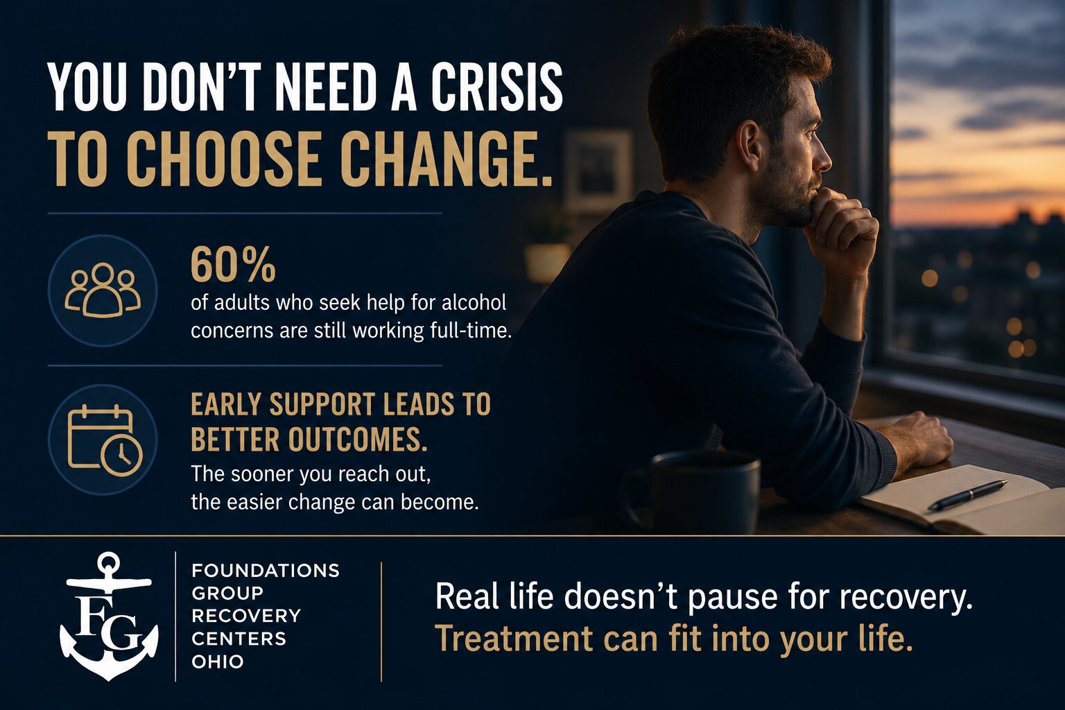 Before You Choose Work Over Getting Help