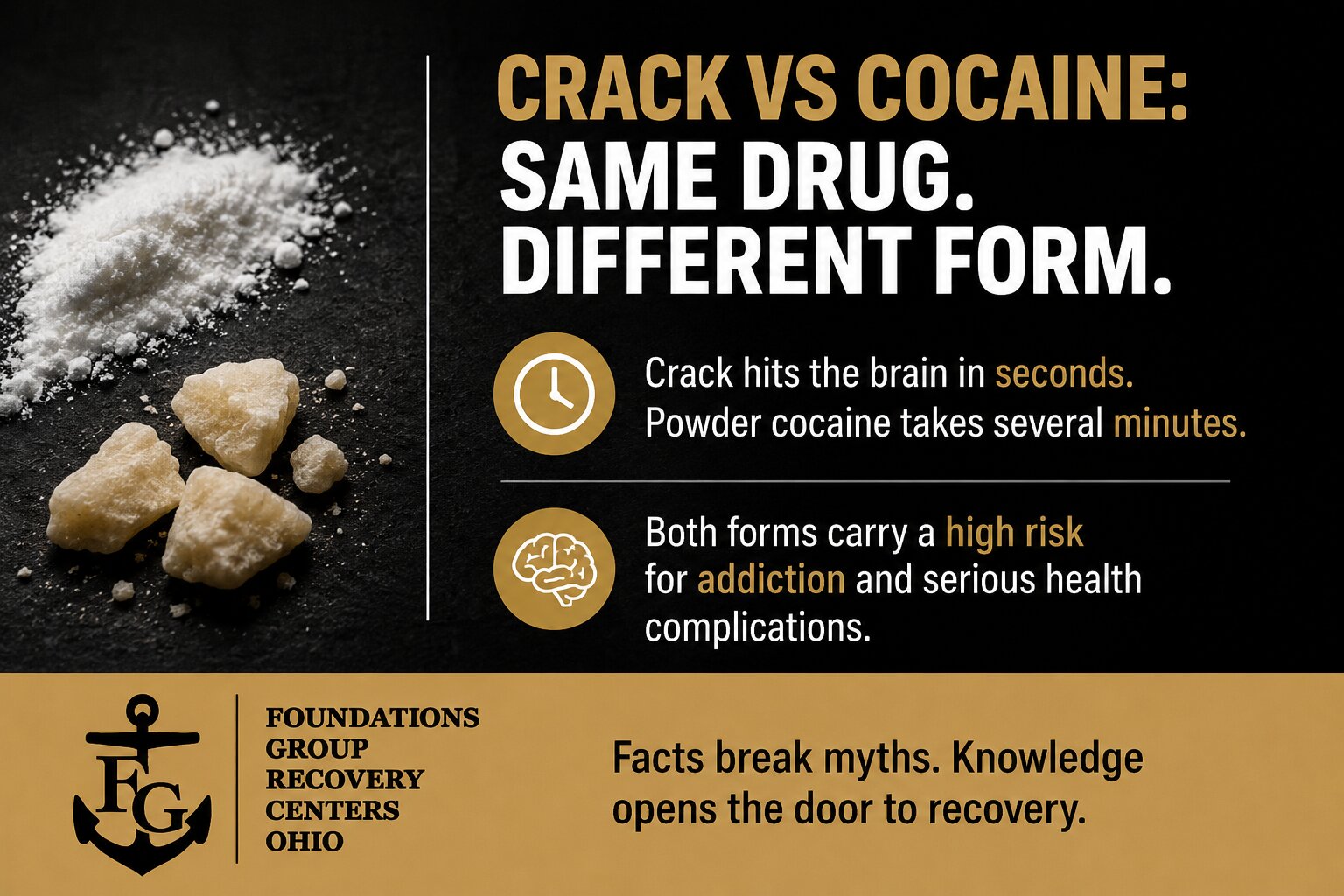 Crack vs Cocaine Differences, Risks & Addiction Explained