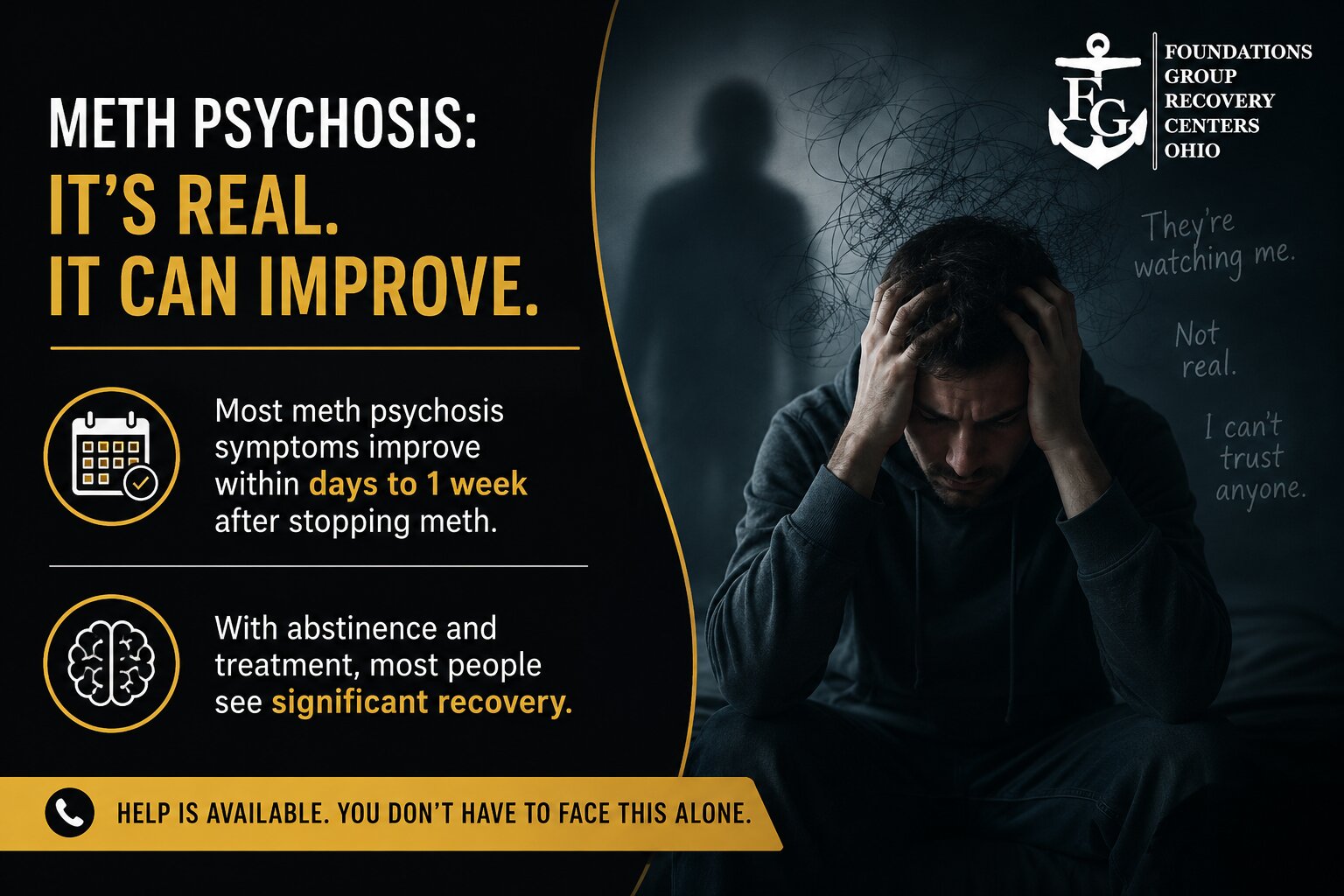 Meth Psychosis Symptoms, Duration, and Emergency Signs