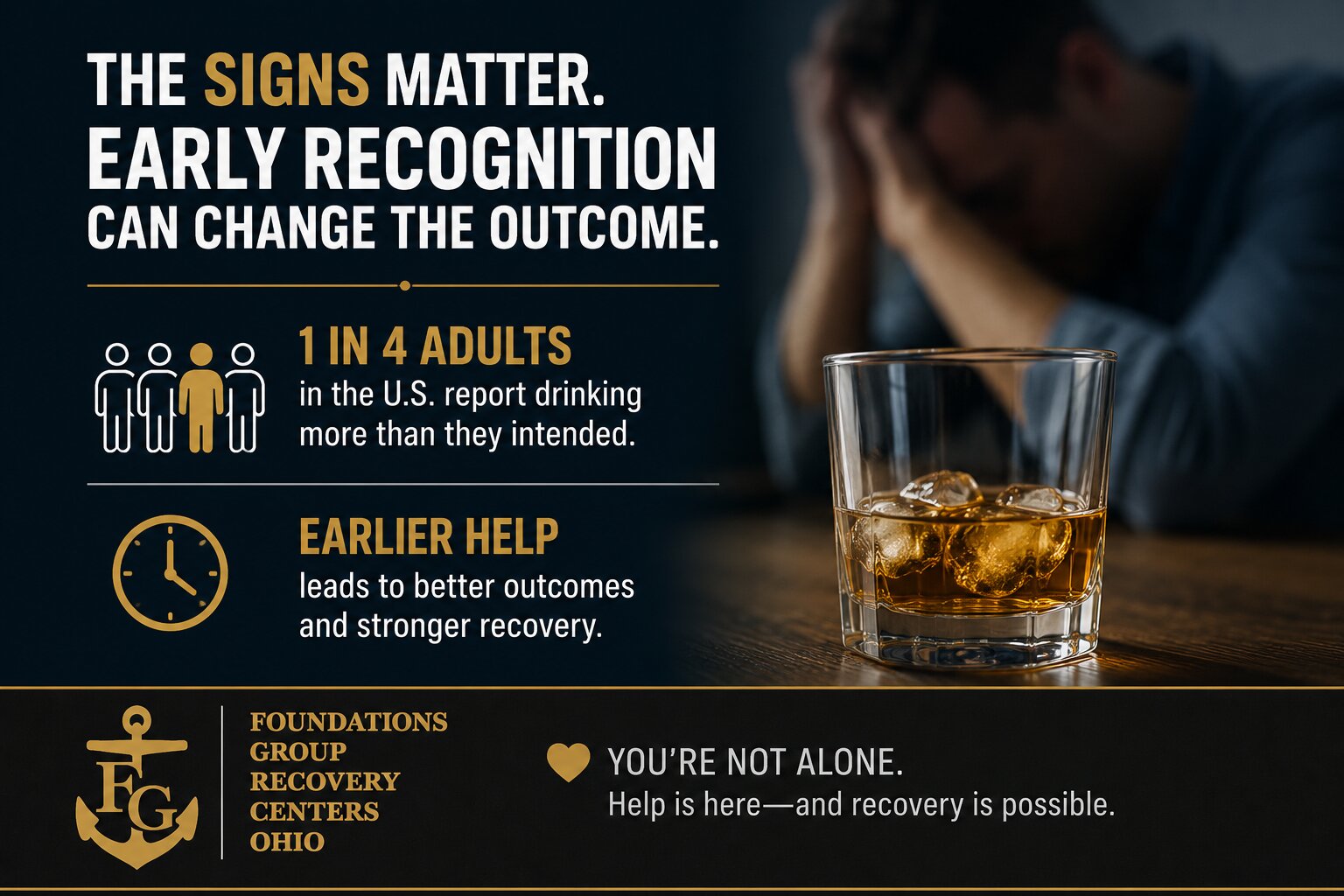 Signs of Alcoholism How to Recognize the Warning Signs